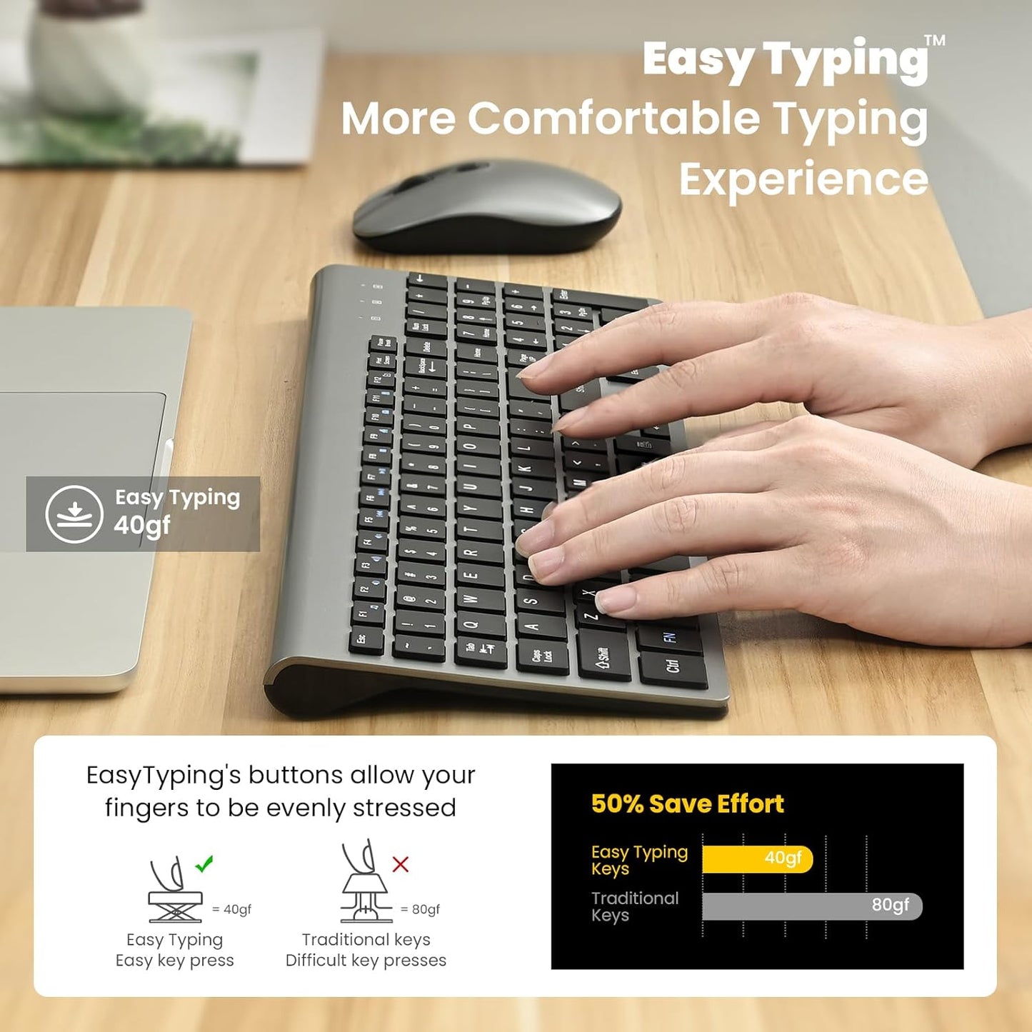 Wireless Keyboard Mouse Combo, cimetech 2.4G Compact Full Size Wireless Keyboard and Mouse Set, Ultra-Thin Sleek Design for Windows, Computer, Desktop, PC , Notebook, USB Receiver - (Grey)