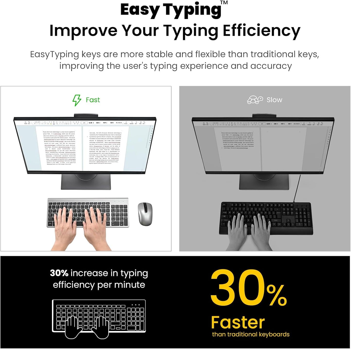 Wireless Keyboard Mouse Combo, cimetech 2.4G Compact Full Size Wireless Keyboard and Mouse Set, Ultra-Thin Sleek Design for Windows, Computer, Desktop, PC , Notebook, USB Receiver - (Grey)