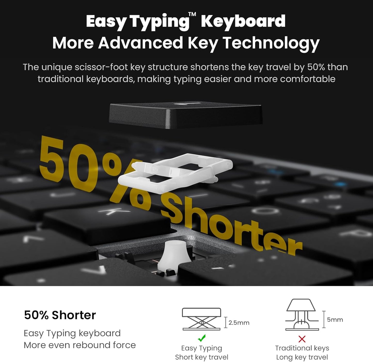 Wireless Keyboard Mouse Combo, cimetech 2.4G Compact Full Size Wireless Keyboard and Mouse Set, Ultra-Thin Sleek Design for Windows, Computer, Desktop, PC , Notebook, USB Receiver - (Grey)