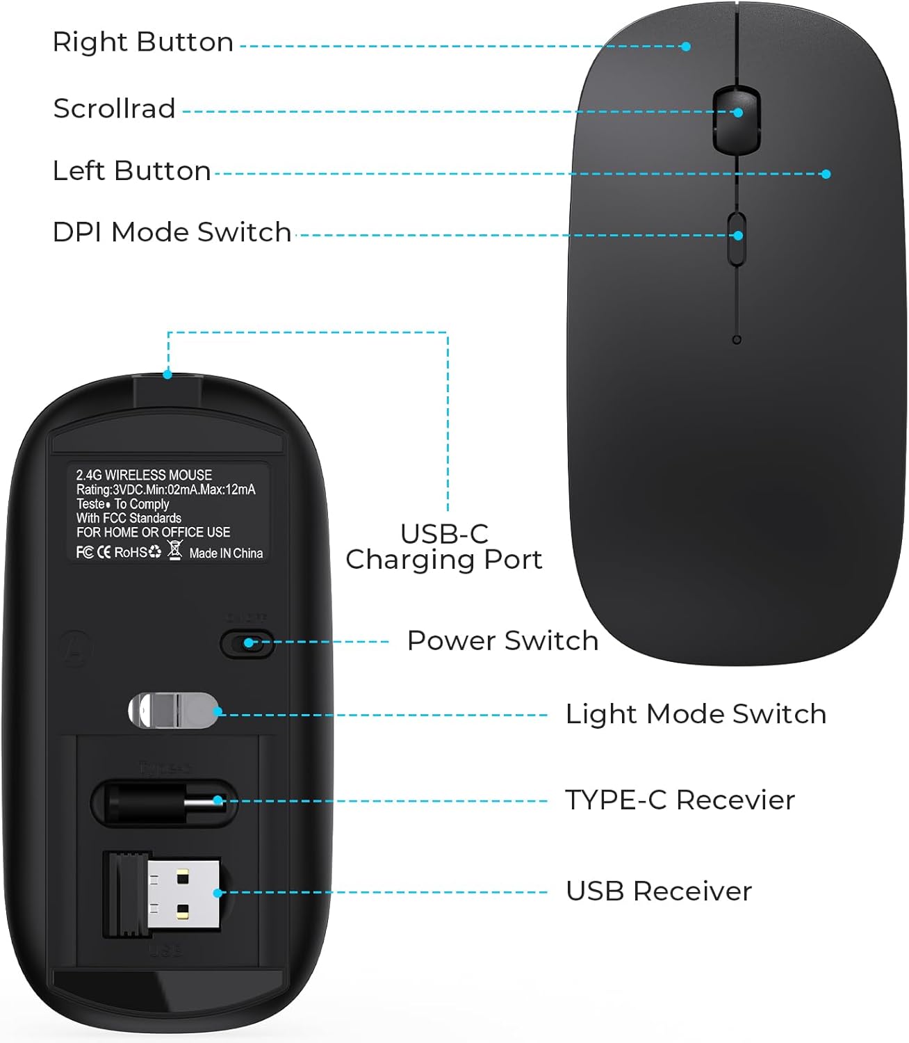 RaceGT USB C Wireless Mouse, Rechargeable Portable Silent Mouse Nano USB and Type C Receiver Dual Mode Wireless Mice, Slim Travel Mouse for MacBook Air, Laptop, Mac, MacBook, Chromebook, Android, PC