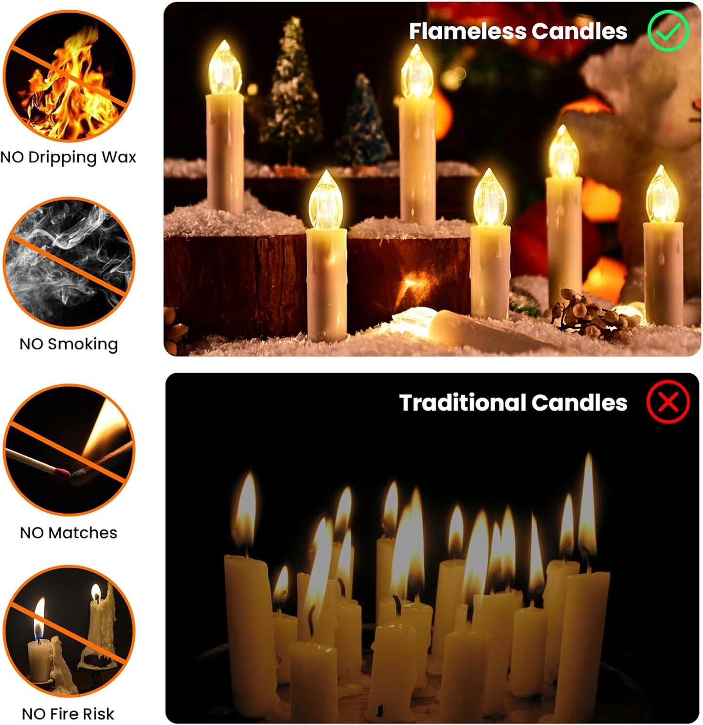 12PCS LED Flameless Candles, Cimetech Battery Operated Candle Lights with Remote Control Timer/Clips, Warm White Window Candles for Home Indoor Outdoor Wedding Halloween Christmas Trees Decor