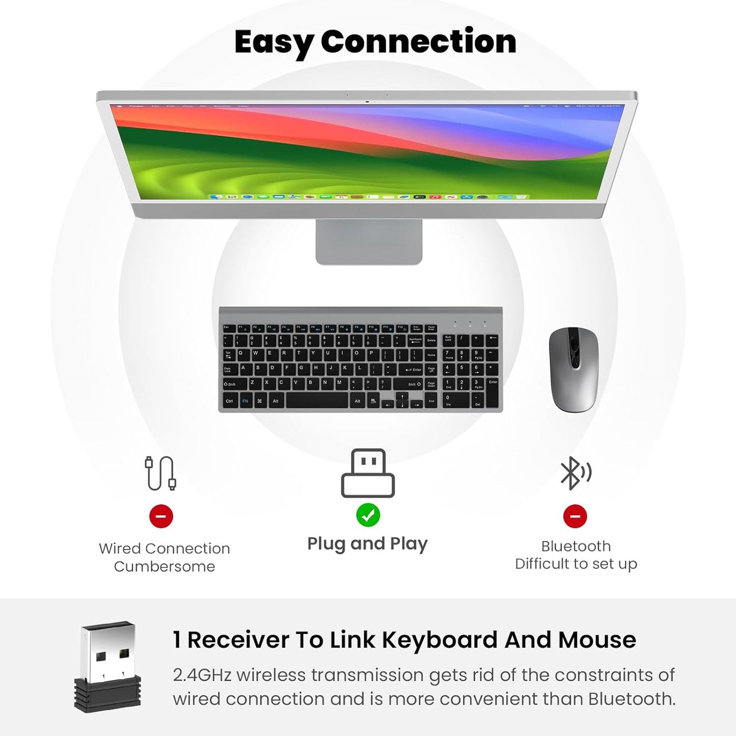 Wireless Keyboard Mouse Combo, cimetech 2.4G Compact Full Size Wireless Keyboard and Mouse Set, Ultra-Thin Sleek Design for Windows, Computer, Desktop, PC , Notebook, USB Receiver - (Grey)