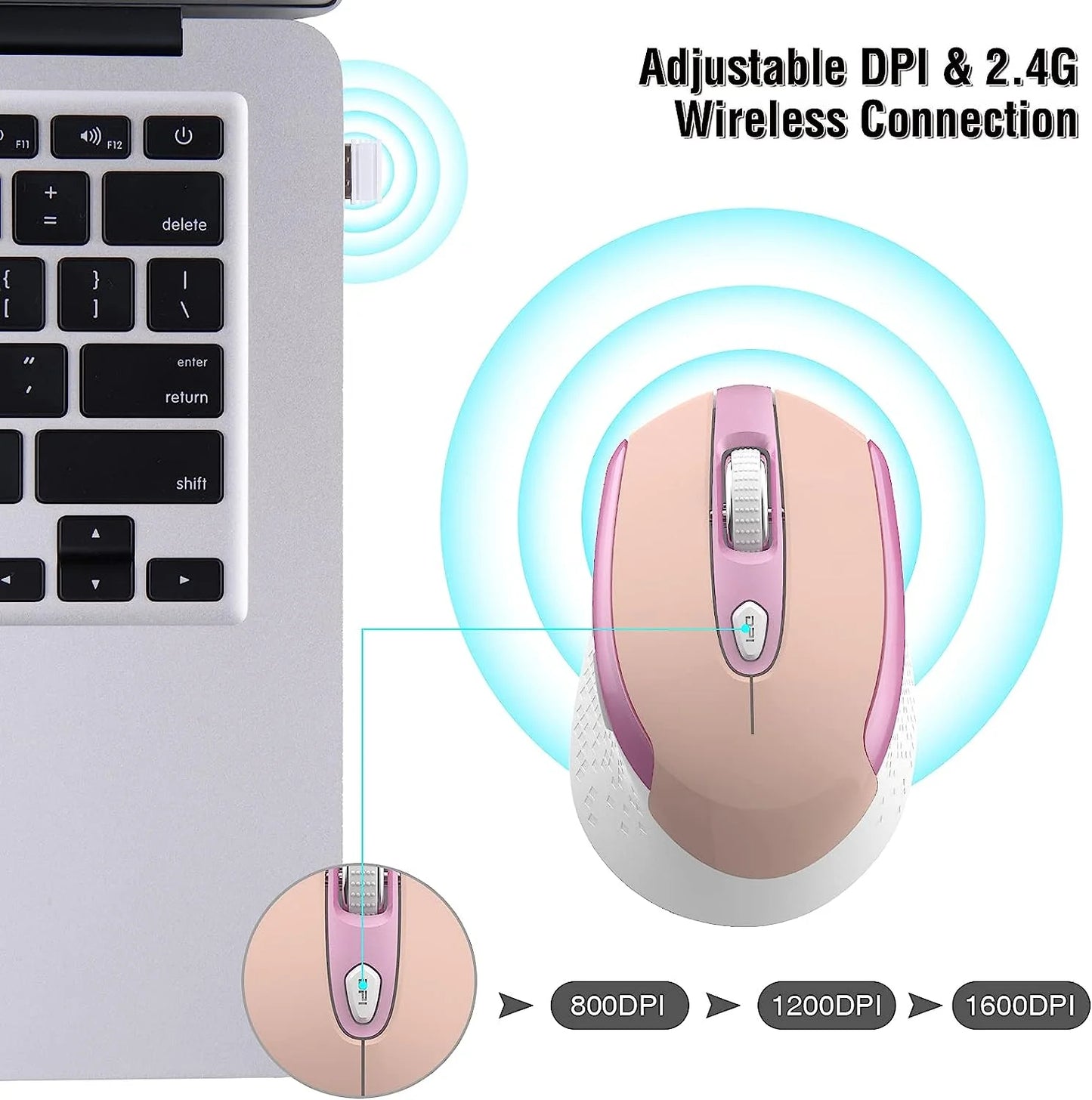 Wireless Mouse, 2.4G Wireless Ergonomic Optical Mouse, Cimetech Slim Silent Mouse with USB Receiver and 3 Adjustable DPI Cordless Computer Mouse for Laptop, Desktop, MacBook ,PC and Home Office-Pink