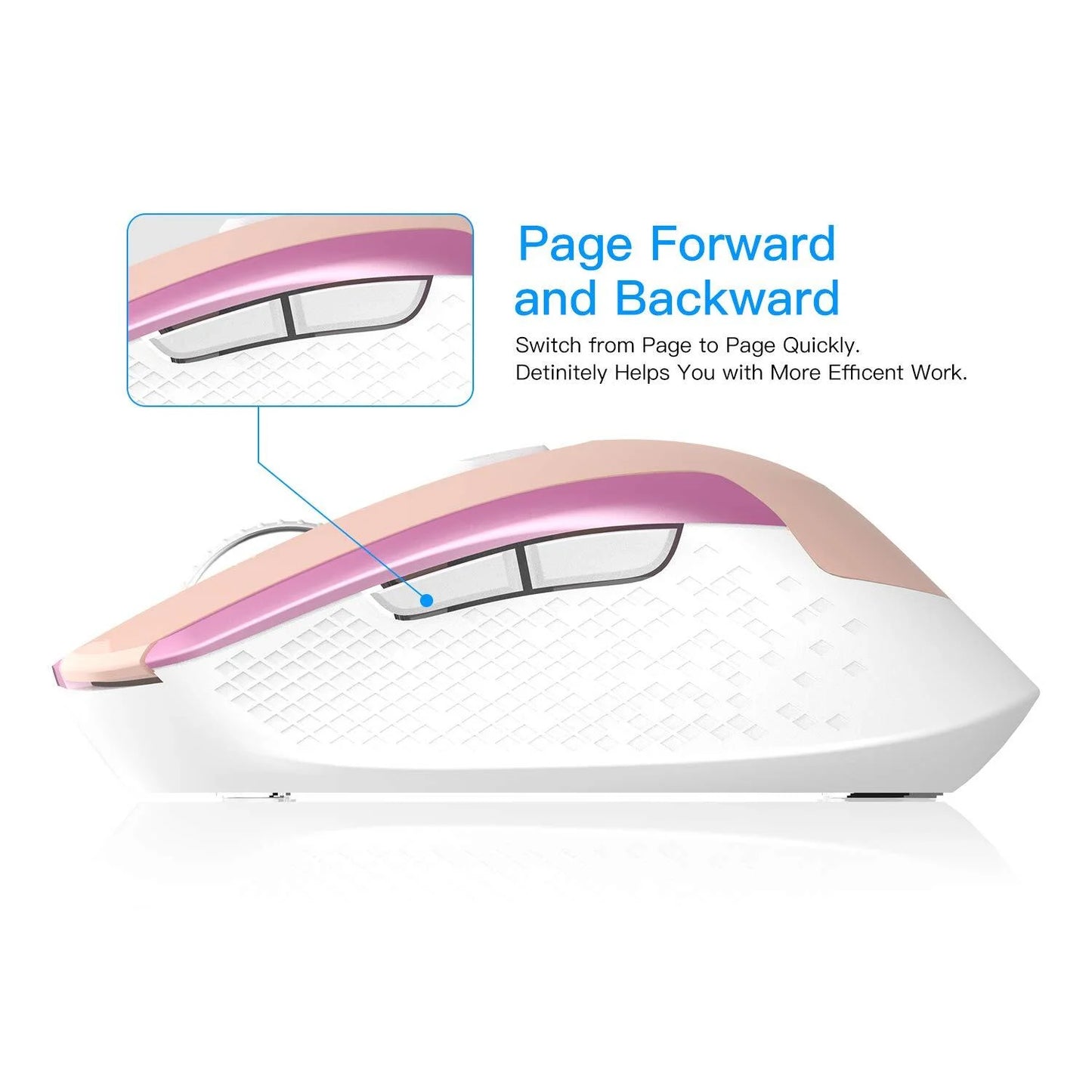 Wireless Mouse, 2.4G Wireless Ergonomic Optical Mouse, Cimetech Slim Silent Mouse with USB Receiver and 3 Adjustable DPI Cordless Computer Mouse for Laptop, Desktop, MacBook ,PC and Home Office-Pink