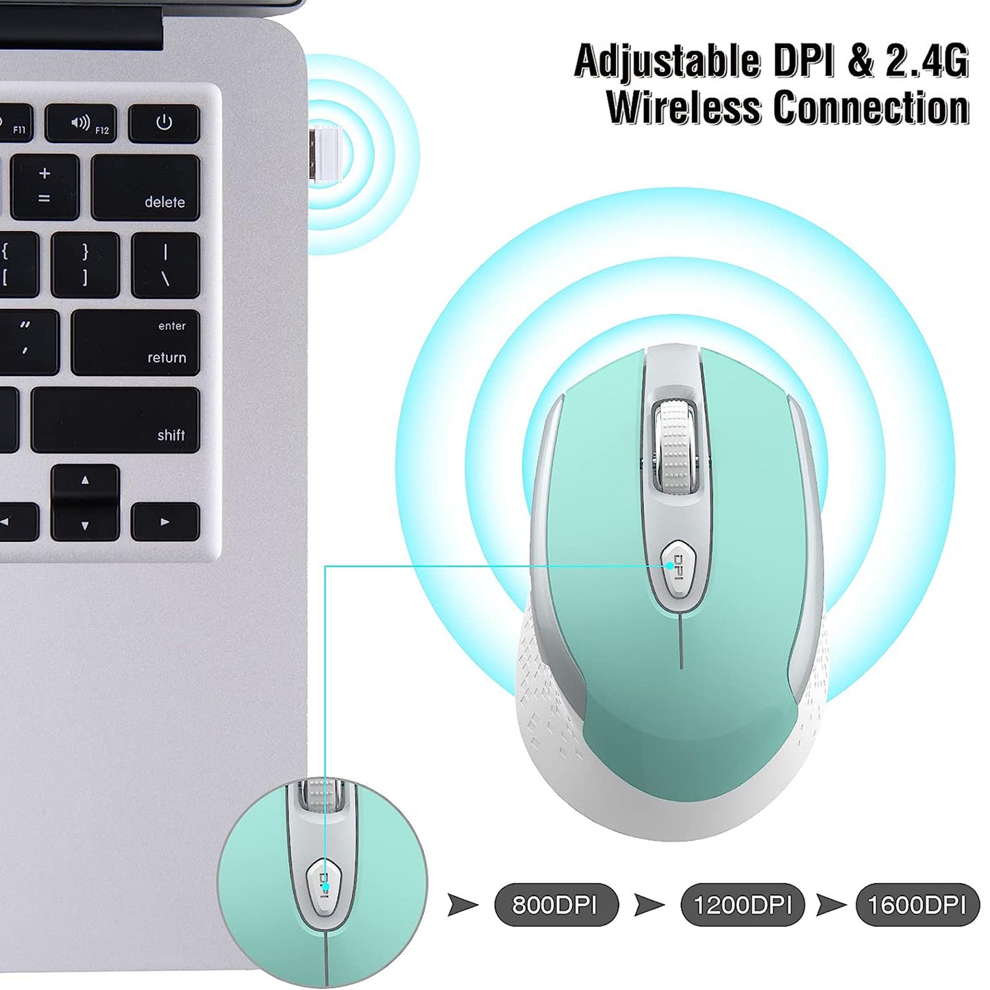 Computer Mouse Wireless, RaceGT 2.4G Ergonomic Optical Mouse, Computer Mouse for Laptop, PC, Computer, Chromebook, Notebook, Auto-sleep Mode, USB Receiver, 6 Buttons, 3 Adjustment DPI, Blue