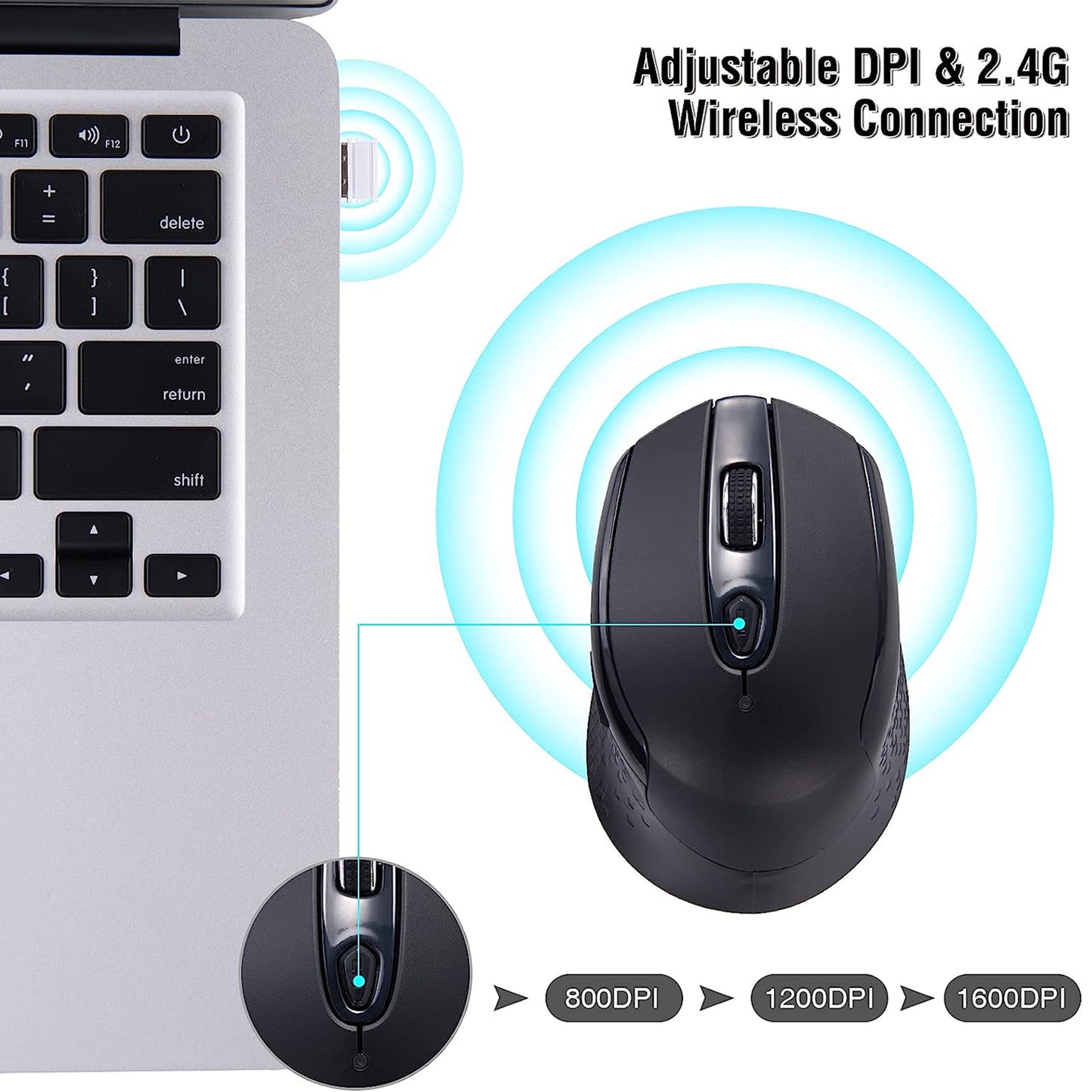 RaceGT USB C Wireless Computer Mouse