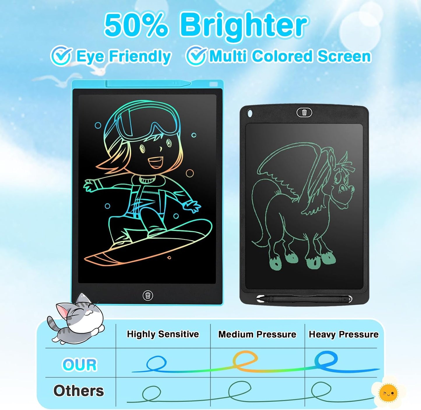 12 inch LCD Drawing Tablet, Cimetech LCD Writing Tablet, Electronic Digital Writing &Colorful Screen Doodle Board Gift for Kids and Adults at Home,School and Office (Blue)