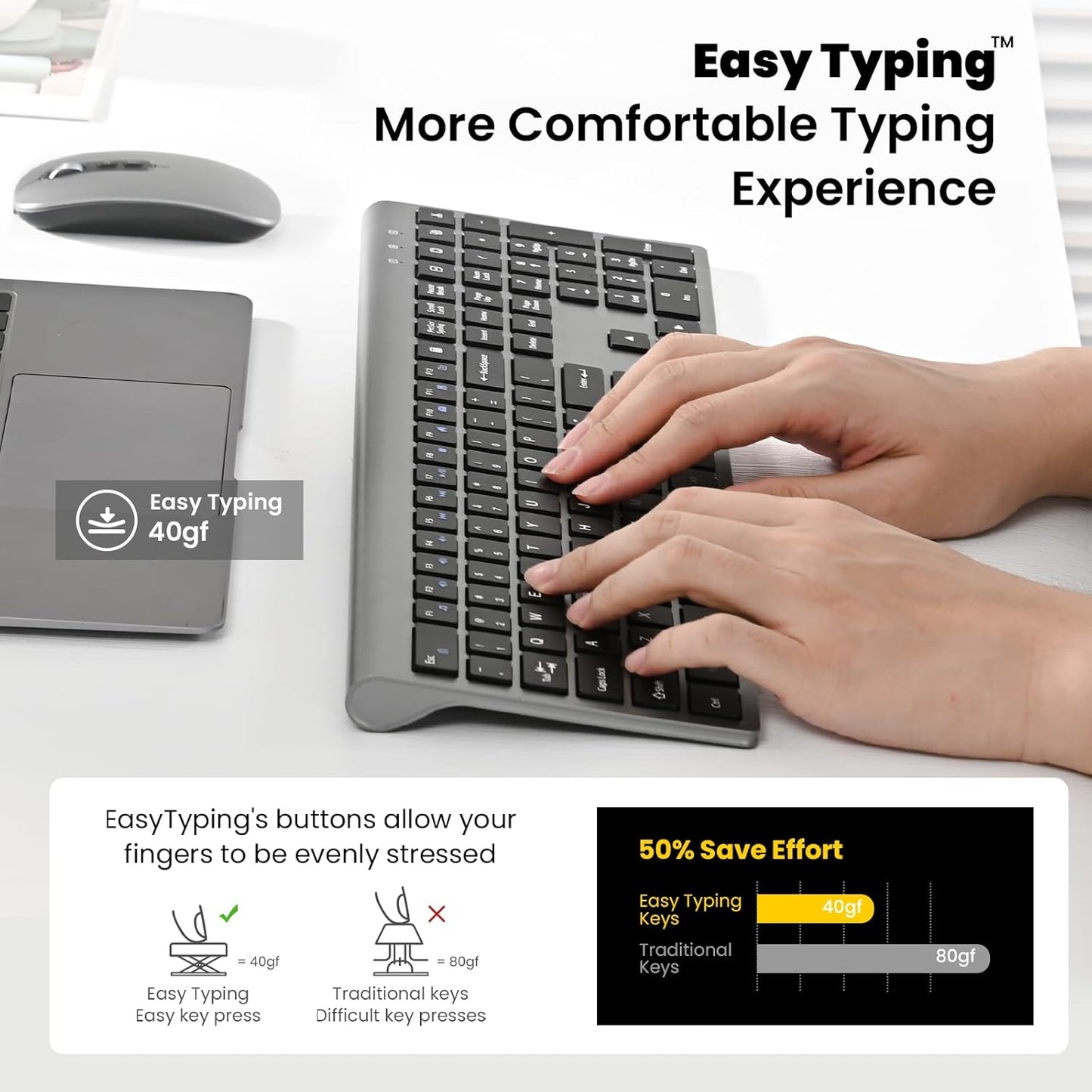 Rechargeable Wireless Keyboard and Mouse Combo, cimetech Full Size Silent Ergonomic Scissor Keyboard and Optical Mouse Set, 2.4G Lag-Free Cordless Keyboard Mice for Computer,Mac,Laptop,Windows-Gray