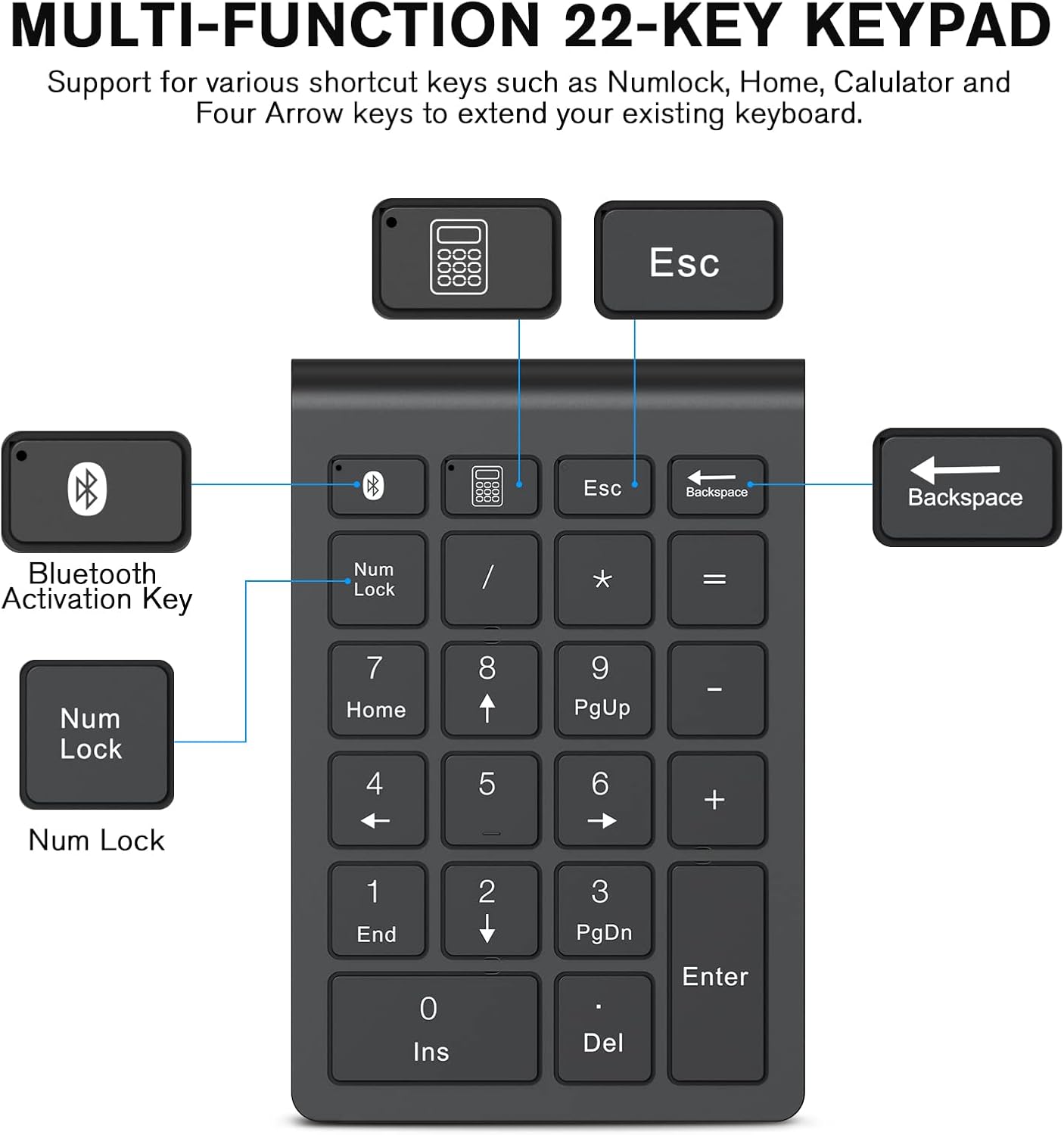 cimetech Bluetooth Numpad Wireless Number Pad with 22 Keys 10 Multifunctional Keys Multimedia Keys, Portable Mini Financial Accounting Wireless Numeric Pad for Windows/Laptop/Desktop/Notebook (Black)