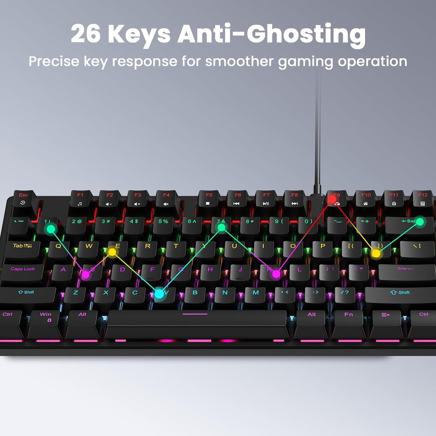 Wired Mechanical Keyboard,104 Keys Full Size LED Backlit Keyboard with Red Switch, Light Up USB Computer Gaming Keyboard for PC Mac Xbox Gamer