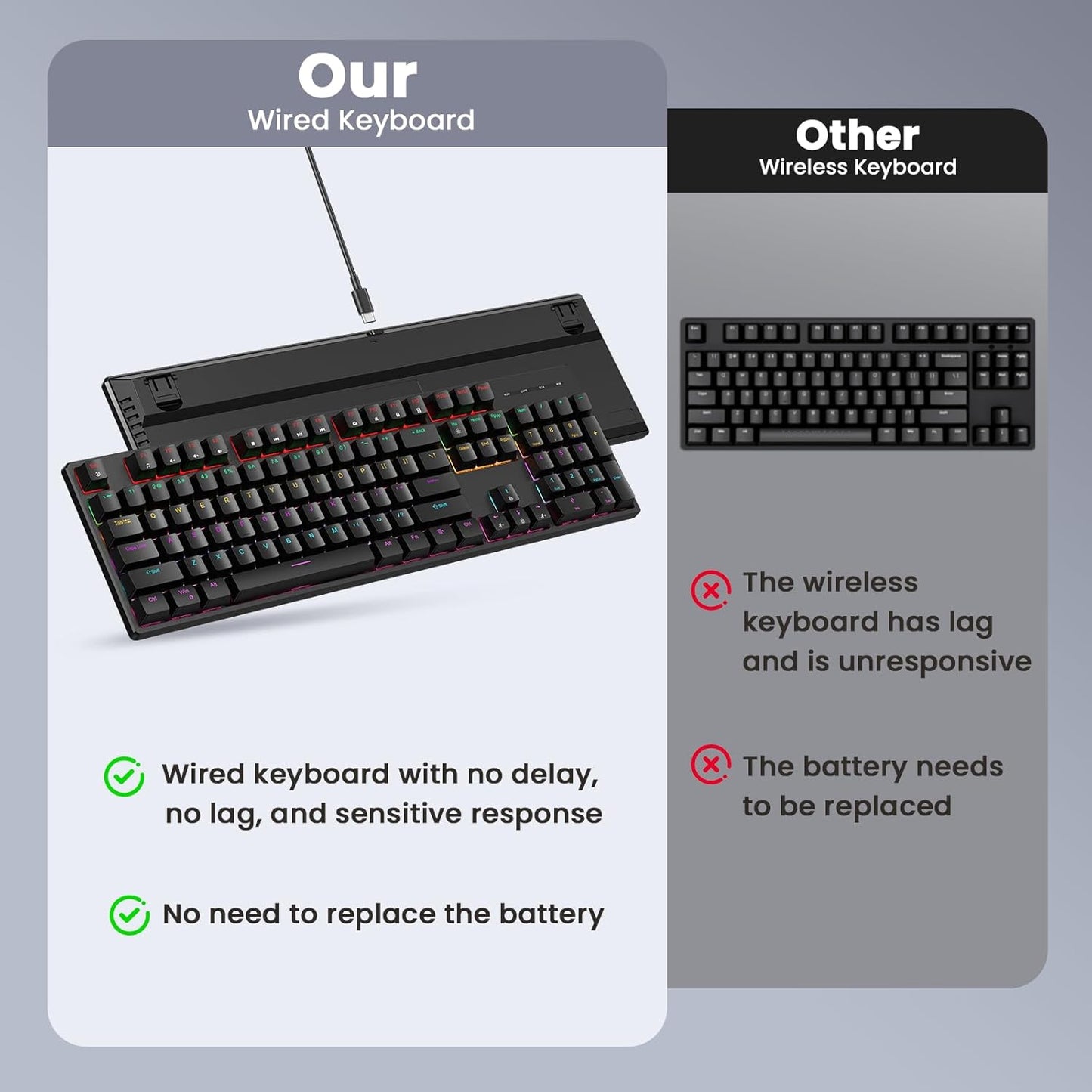 Wired Mechanical Keyboard,104 Keys Full Size LED Backlit Keyboard with Red Switch, Light Up USB Computer Gaming Keyboard for PC Mac Xbox Gamer