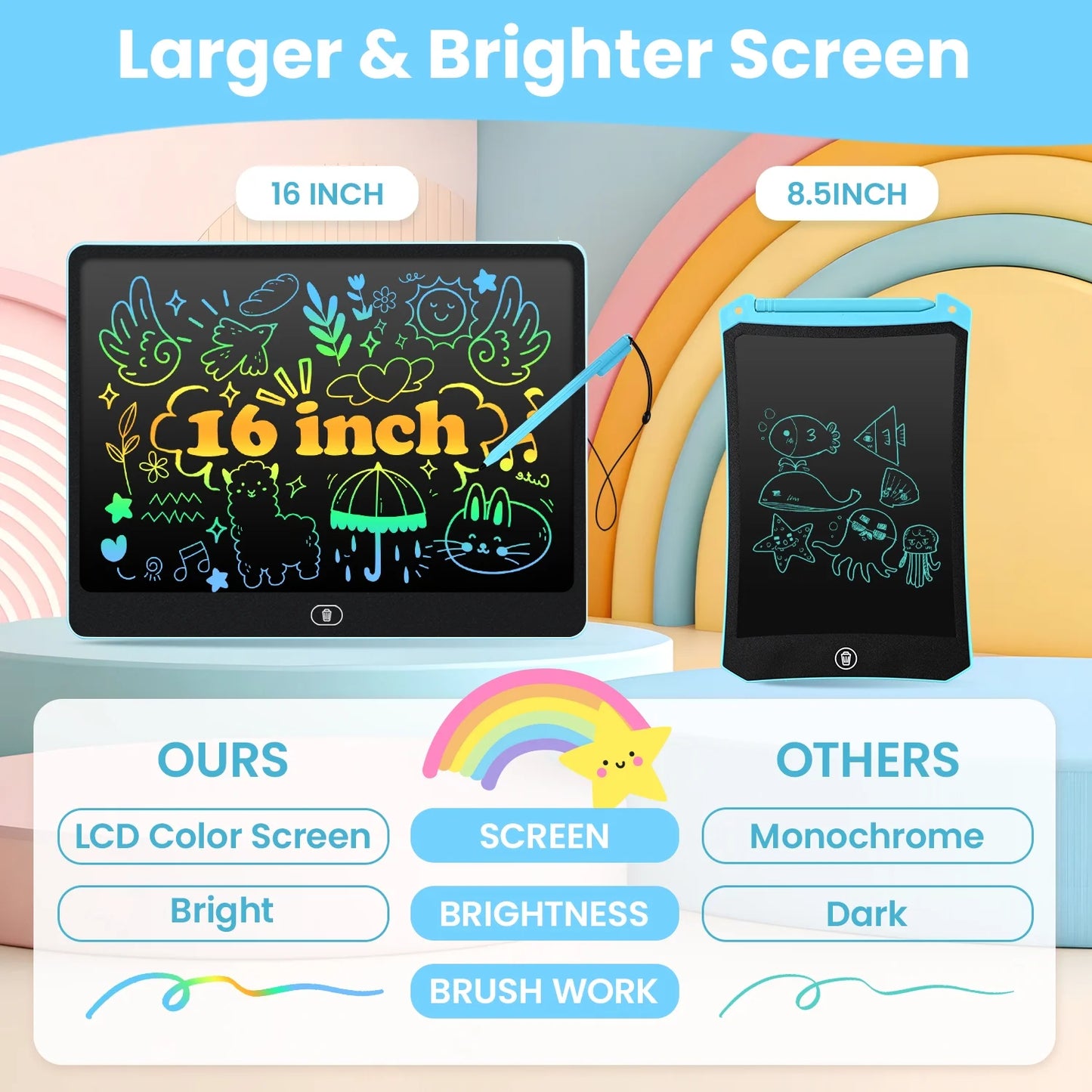 Cimetech LCD Writing Tablet, 16 inch Reusable Drawing Pad for Kids, Colorful Screen Drawing Tablet Doodle Board w/ Stylus Pen, Toy for 3 4 5 6 7 8 Years Old Girls Boys, Gift for Kids and Adults, Blue
